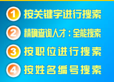 ��������̖��ԃ����Ҫָ�ѽ�(j��ng)ͨ�^������ʽ�ڱ�վ��ԃ�����ߵľ�̖��������ֻݔ��������̖�M(j��n)�в�ԃ��